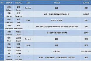 开云ky体育手机截图4