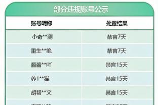 惨！身价1.9亿欧阿尔及利亚垫底出局，输给身价1245万欧毛里塔尼亚